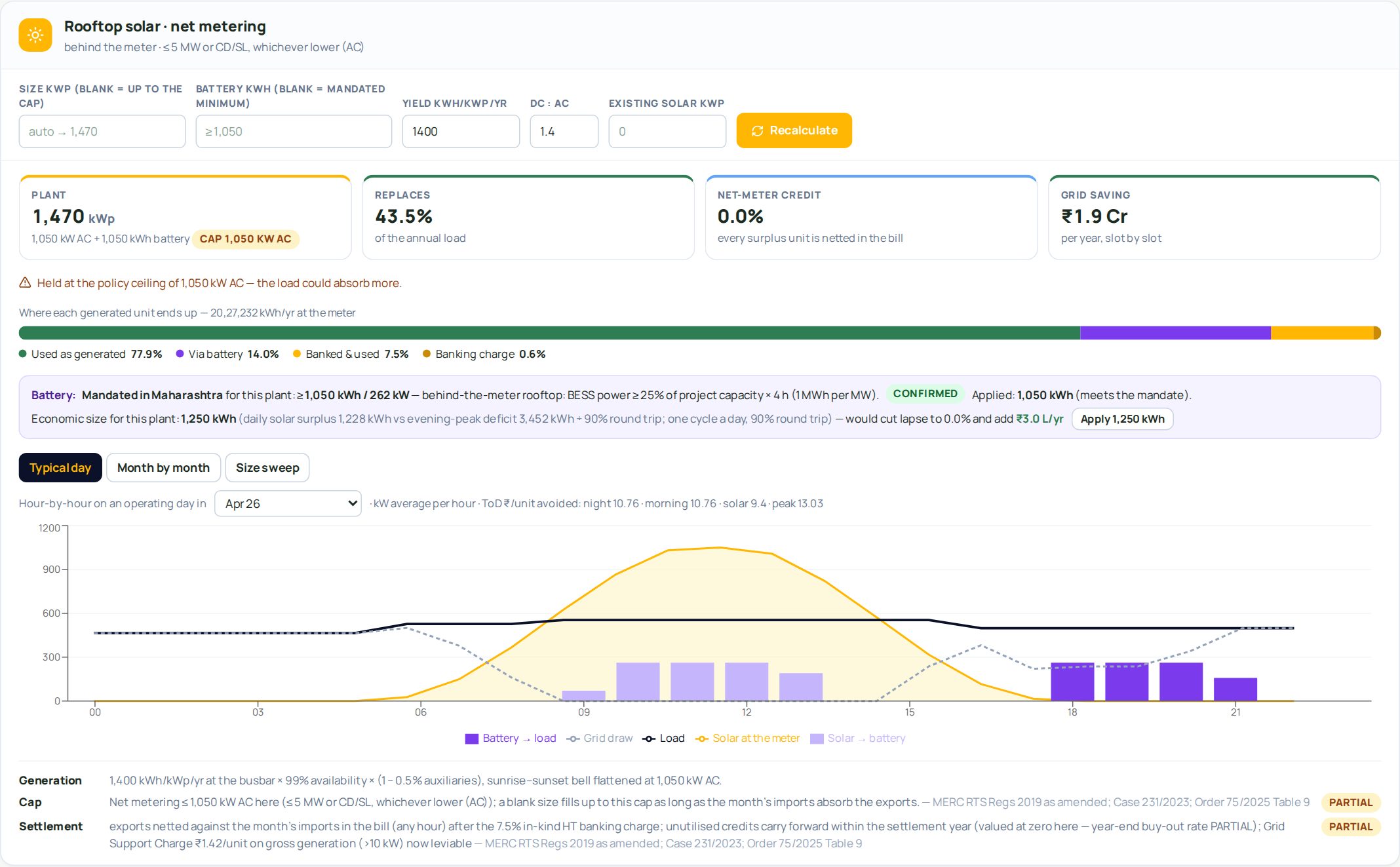 SunBiz bill audit — rooftop sizing for a Maharashtra HT consumer with the storage mandate applied, hour-by-hour dispatch and the regulations cited